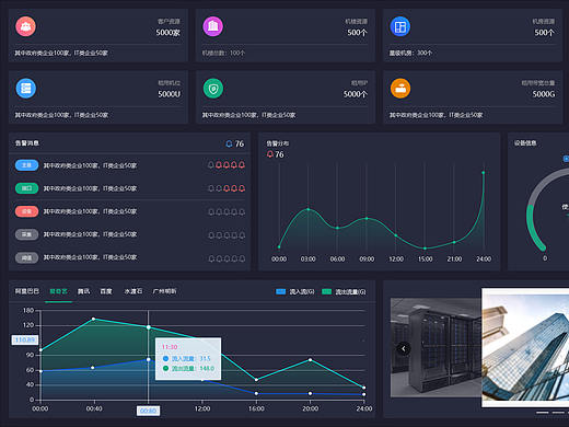 管理系统界面设计