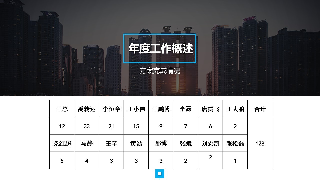空调设计方案年终总结（图ZMTkyMTcyMDI4） - PPT/Keynote - 站酷设计师鸿兔文化传媒原创素材 - 站酷ZCOOL