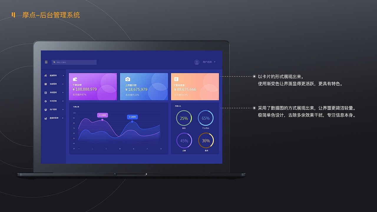 个人作品集（图ZMTYzODc1OTk2） - APP界面 - 站酷设计师阿难_原创素材 - 站酷ZCOOL