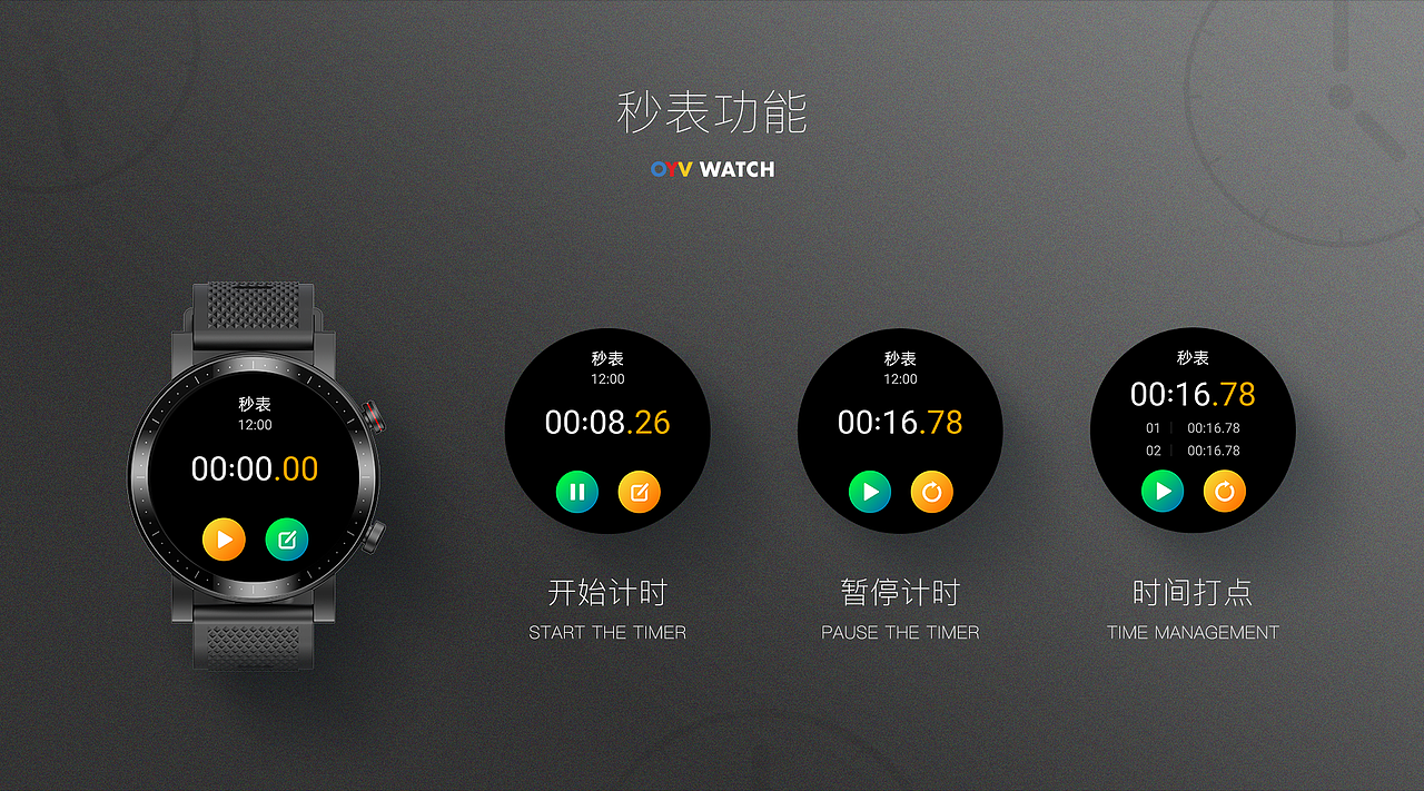 OYV ET 智能手表项目