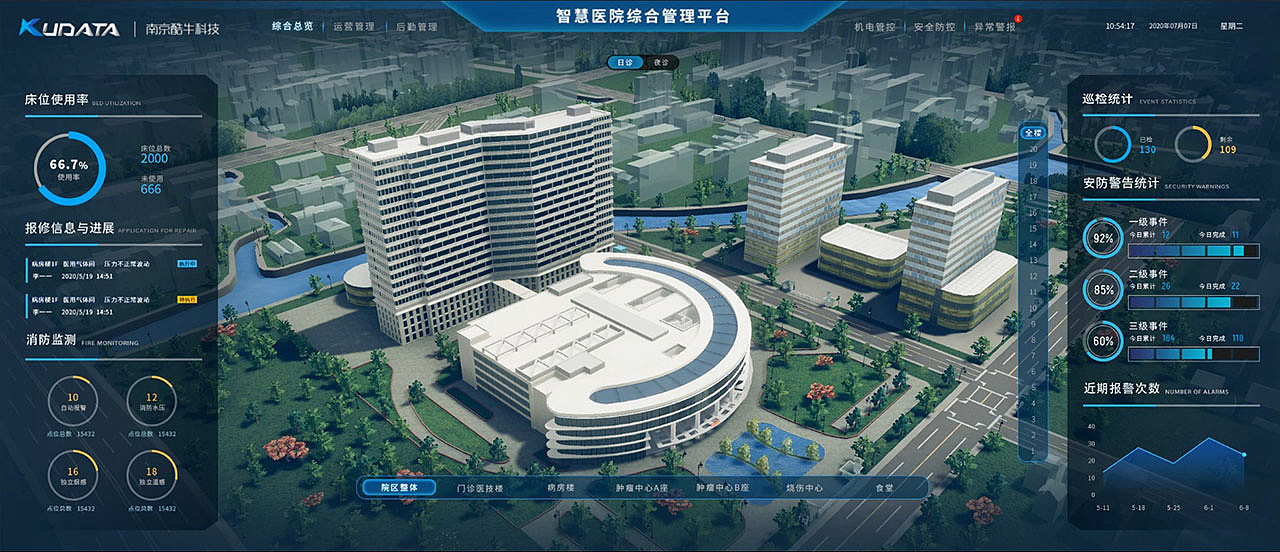智慧楼宇 | 智慧医院可视化决策大屏（图ZMjE1NDkyMjY0） - 建筑/空间 - 站酷设计师KUDATA数据酷原创素材 - 站酷ZCOOL