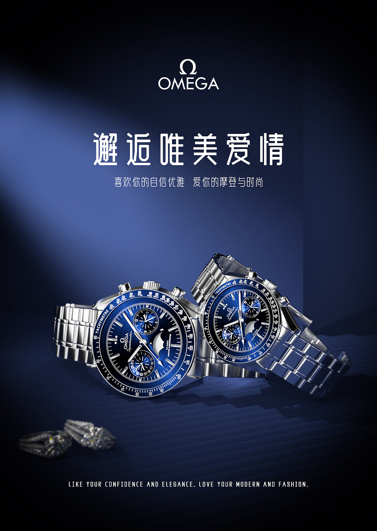 OC渲染练习—手表