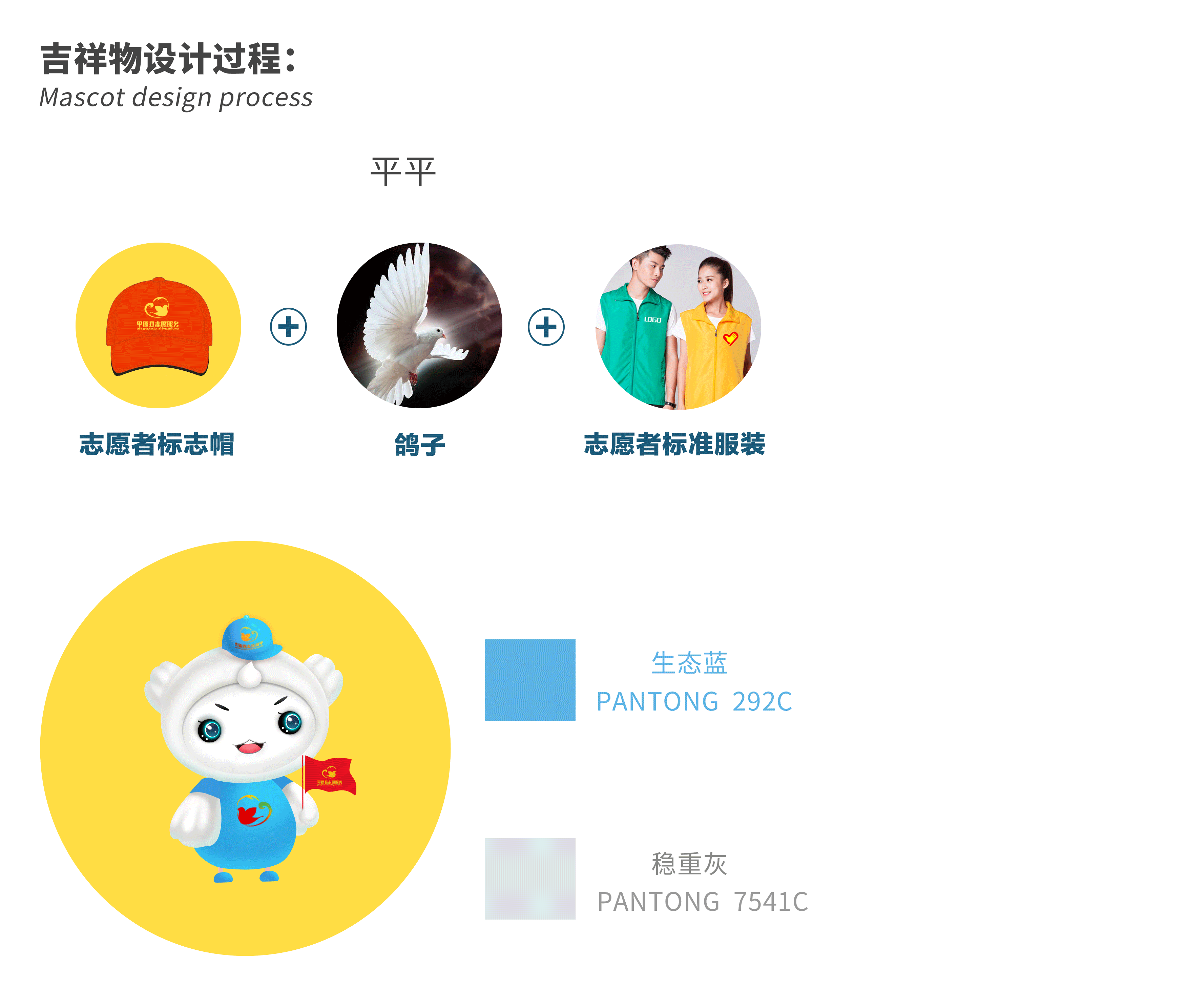 德州市平原县品牌打造吉祥物设计