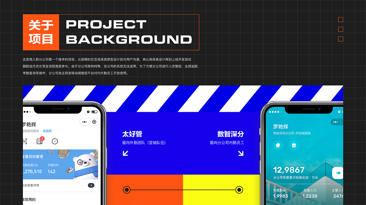 2020个人作品集(图ZMjQ0NjQ5OTM2) - 其他UI - 站酷设计师炜仔原创素材 - 站酷ZCOOL