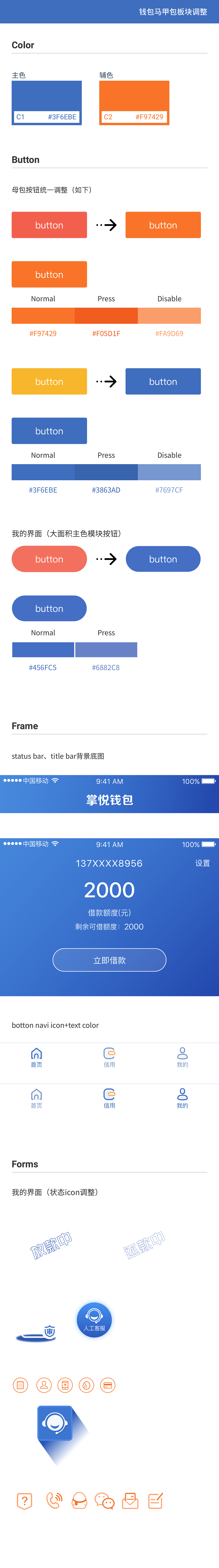 贷款类APP