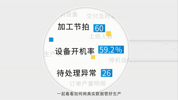 【极简科技风格MG视频】2分钟了解数益轻工厂（图ZMzUyNzQyMTMy） - Motion Graphic - 站酷设计师上海第七区原创素材 - 站酷ZCOOL
