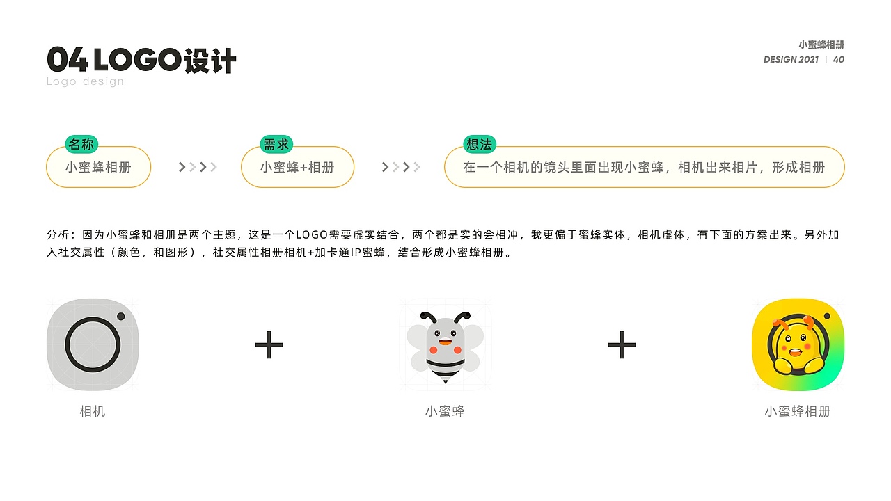 2020-2022 | 项目总结 | 作品集(图ZMzAzNDUyNTA0) - APP界面 - 站酷设计师Pungchou原创素材 - 站酷ZCOOL