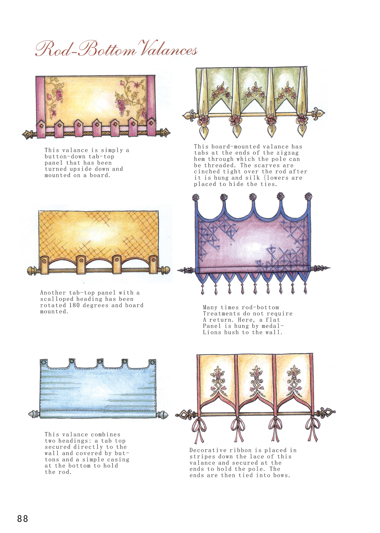 离职中窗帘相关资料整理（图ZNTE1NjkyMjA=） - 其他平面 - 站酷设计师Janey_lee原创素材 - 站酷ZCOOL