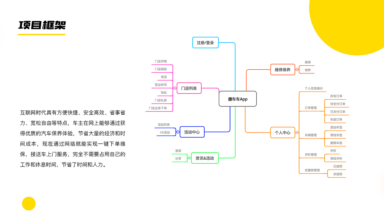 作品集（图ZMjAwMDU5NzM2） - APP界面 - 站酷设计师路爺原创素材 - 站酷ZCOOL