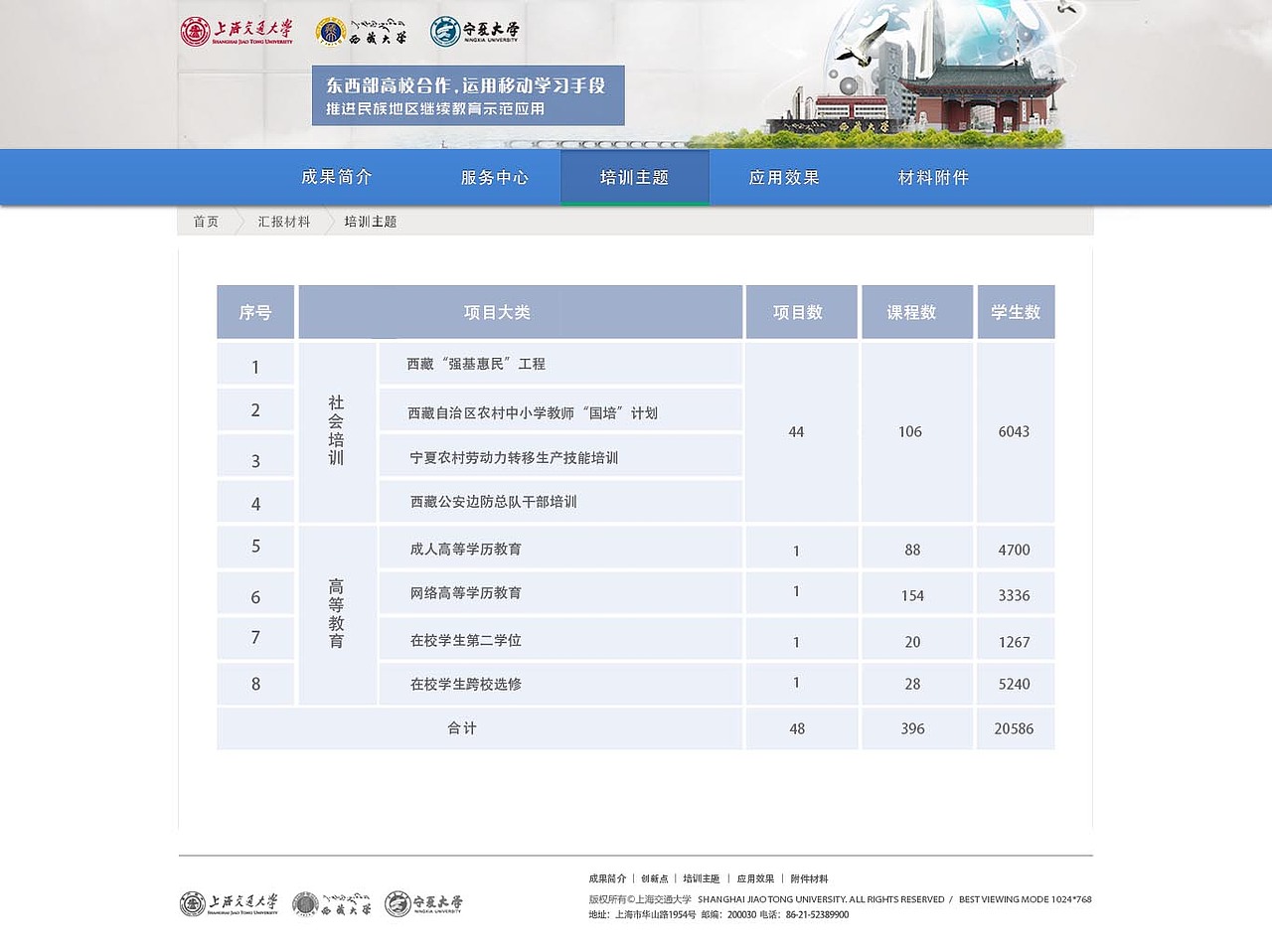 一些界面設(shè)計(jì)（圖ZMTMyNzYxNzI=） - 其他網(wǎng)頁(yè) - 站酷設(shè)計(jì)師cxz23原創(chuàng)素材 - 站酷ZCOOL