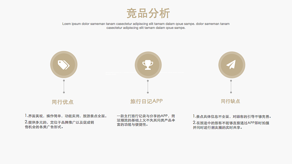 旅行APP(旅行日记)为旅行的道路增添一抹阳光
