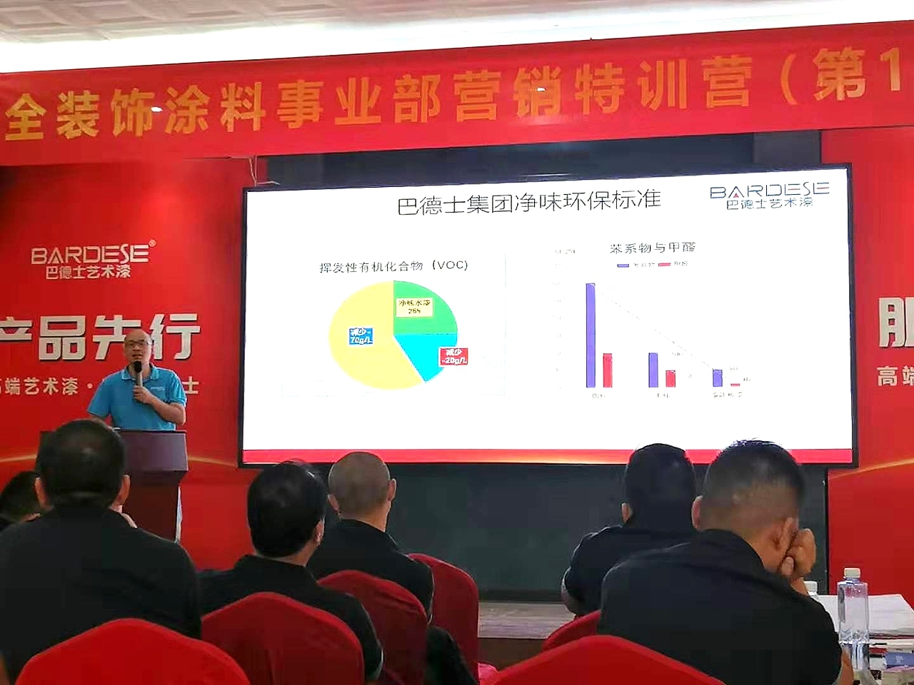 巴德士艺术漆|第10期巴德士营销特训营现场照片（图ZMTg1NjI0Mzg4） - 人像摄影 - 站酷设计师鱼鱼就系可爱_原创素材 - 站酷ZCOOL