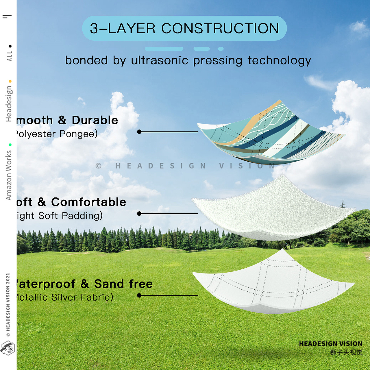 野餐垫产品拍摄_主图设计_A+页面设计-狮子头视觉