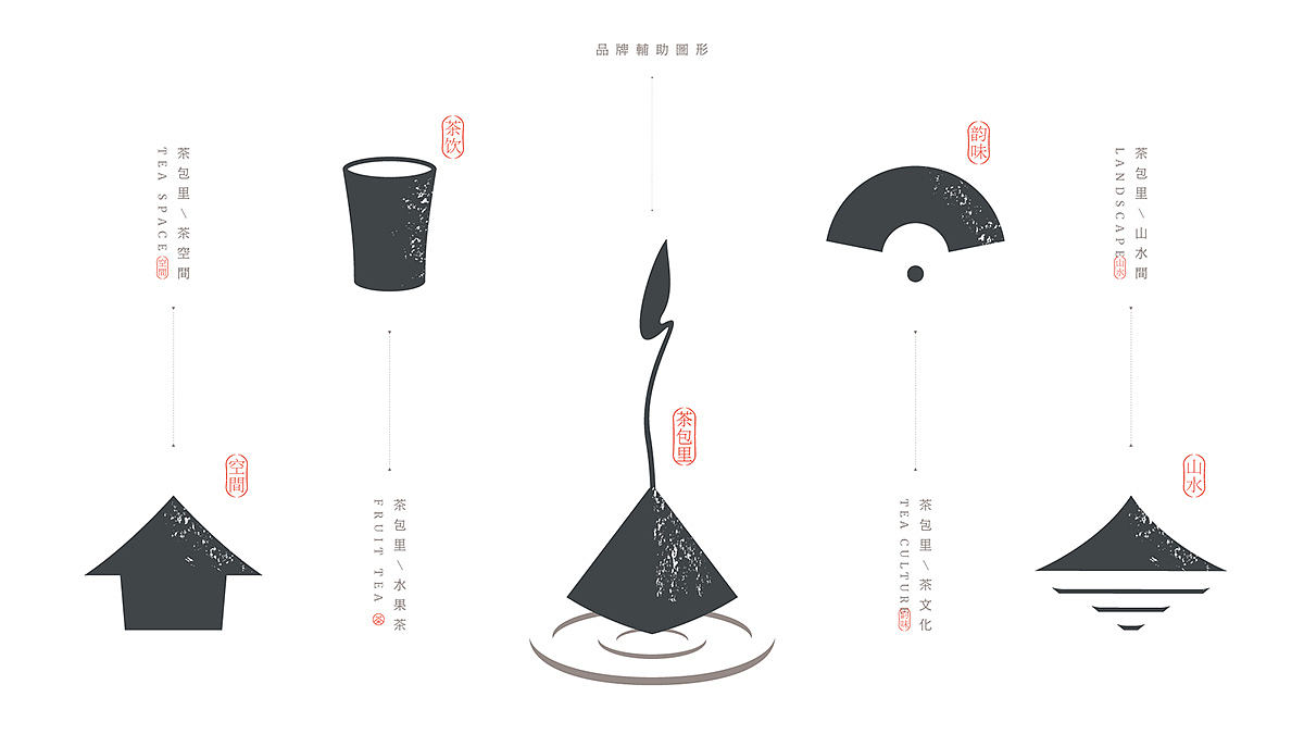高端茶饮Femi’s Tea/茶包里茶饮综合体Logo/Vi设计（图ZMjAyMTE5Njk2） - Logo - 站酷设计师席江龙原创素材 - 站酷ZCOOL