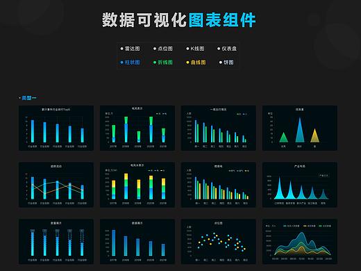 可视化组件