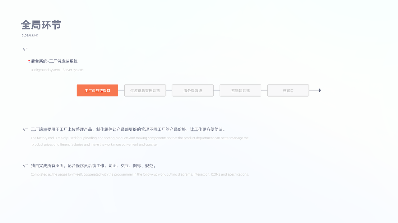 [ 2021-2022 ] UI作品集/B端（图ZMzMxMjgwOTQ4） - 交互/UE - 站酷设计师再努力点原创素材 - 站酷ZCOOL