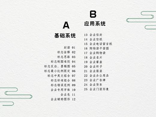 VI视觉识别系统