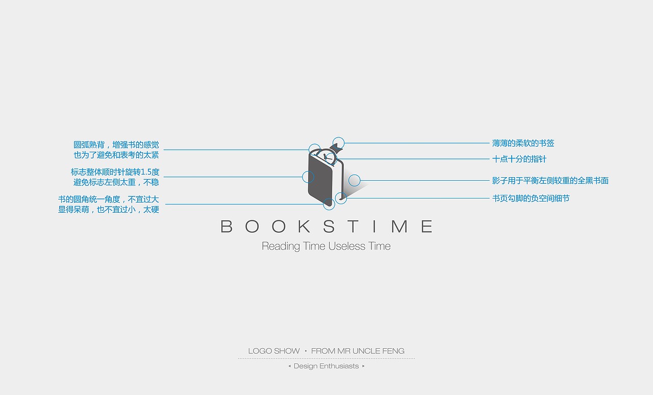 寓意组合标志设计交流贴（图ZNjI5ODM5MjA=） - Logo - 站酷设计师峰蜀黍原创素材 - 站酷ZCOOL