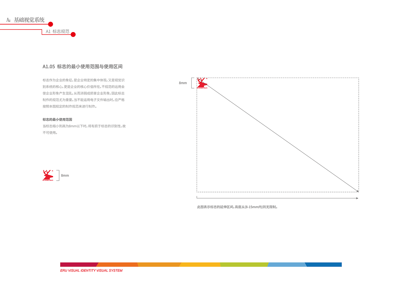 ERU VISUAL IDENTITY VISUAL SYSTEM（图ZOTY3Nzg1ODg=） - 品牌 - 站酷设计师David_Dher原创素材 - 站酷ZCOOL