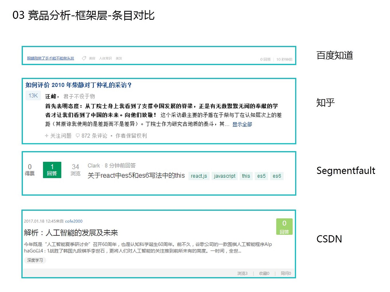IT大牛项目汇报（图ZNzMxMzU2NjQ=） - 交互/UE - 站酷设计师shaozhurong原创素材 - 站酷ZCOOL
