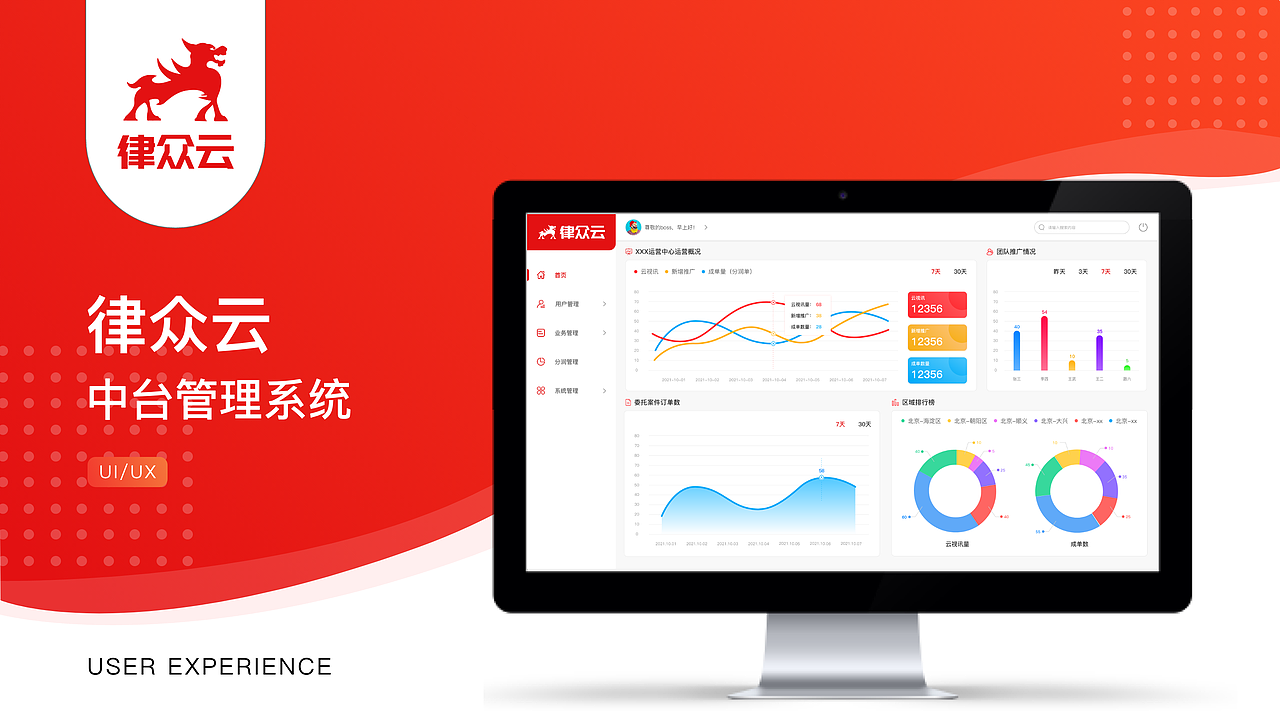 律众云  中台管理系统