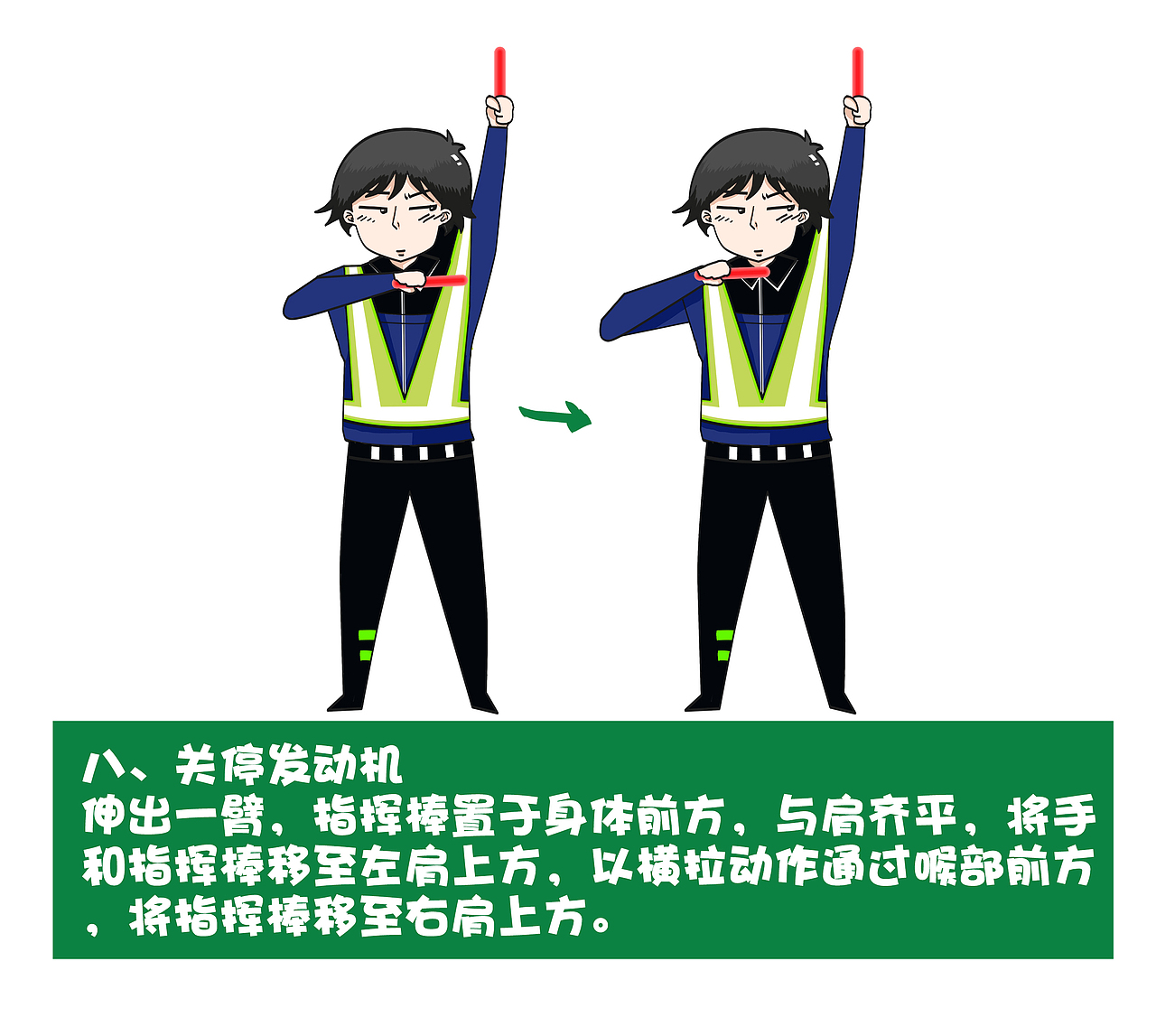 地面指挥员手势信号广场舞（图ZMjUyMzg5MjQ=） - 商业插画 - 站酷设计师pengtongtong原创素材 - 站酷ZCOOL