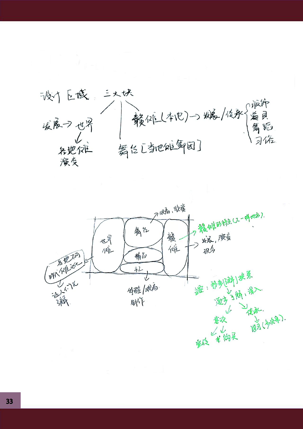 胡琪毕业设计作品集（图ZMTU5NjU5Mzcy） - 家装设计 - 站酷设计师琪实可以原创素材 - 站酷ZCOOL