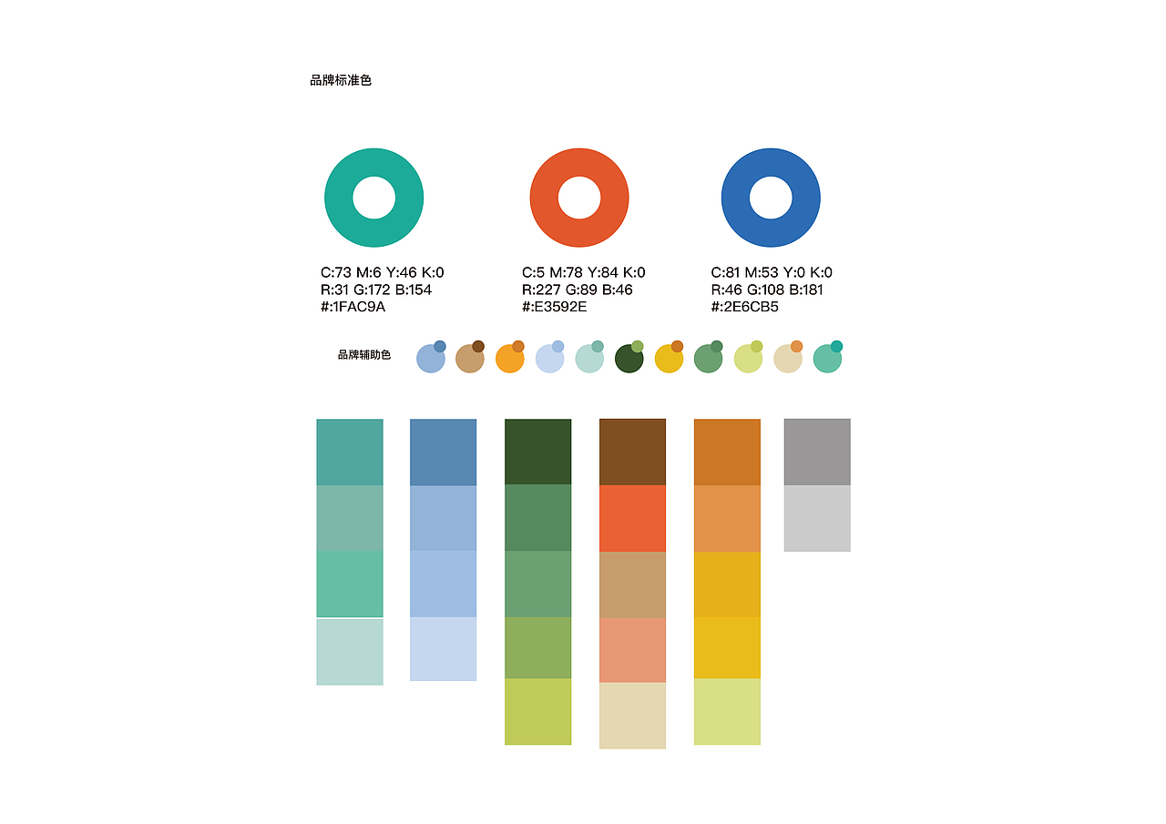 ‘动物元’概念品牌设计（图ZMjA2MjM4MDc2） - 品牌 - 站酷设计师云一地原创素材 - 站酷ZCOOL