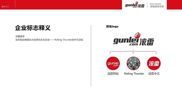 滚雷进口车VI收车（图ZMTI2MDQzNTc2） - Logo - 站酷设计师yangbosj原创素材 - 站酷ZCOOL