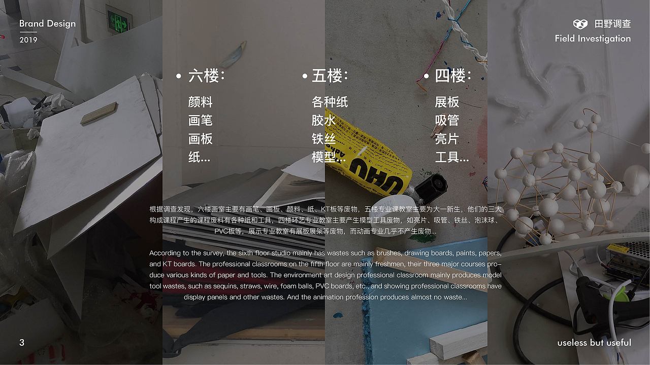 废物委员会完整版（？）（图ZMTc5OTU3MDM2） - 品牌 - 站酷设计师长谷川凛子原创素材 - 站酷ZCOOL