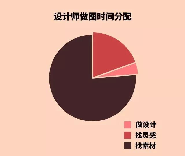 陳一瓶的個人主頁（背景預(yù)覽） - 主頁背景設(shè)置 - 站酷設(shè)計師陳一瓶原創(chuàng)素材 - 站酷ZCOOL