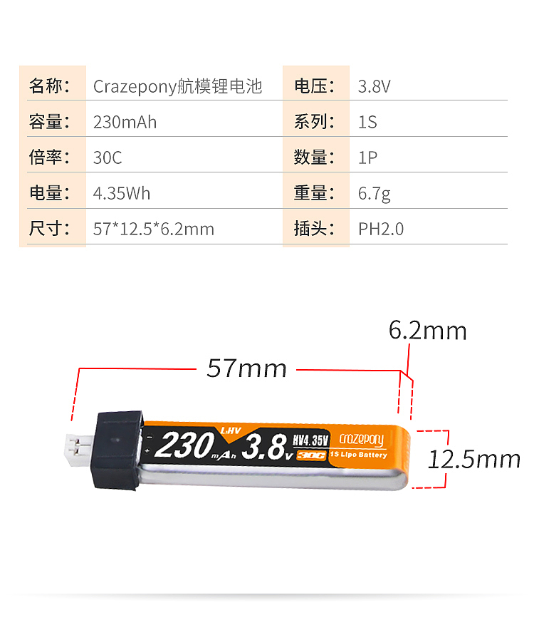 19.06-Crazepony全系列航模锂电池（图ZMjYwMjI3ODEy） - 电商 - 站酷设计师kathrynzi_米子原创素材 - 站酷ZCOOL