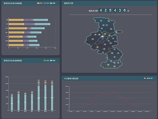 web后台页面（个人主页-ZMzM4NTE3MDg=） - 其他网页 - 站酷设计师爱喝牛奶的芒果原创素材 - 站酷ZCOOL