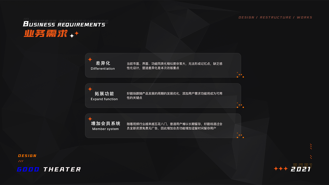 好剧场（图ZMjk1MjA1MzQ4） - APP界面 - 站酷设计师我敢打赌原创素材 - 站酷ZCOOL