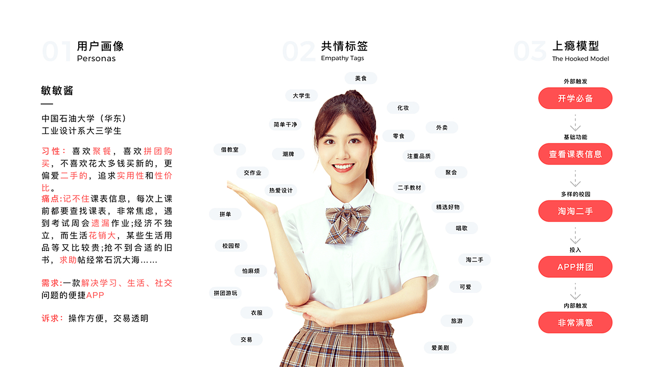 作品集（图ZMjk1NjQ2ODIw） - 其他工业/产品 - 站酷设计师易问心原创素材 - 站酷ZCOOL