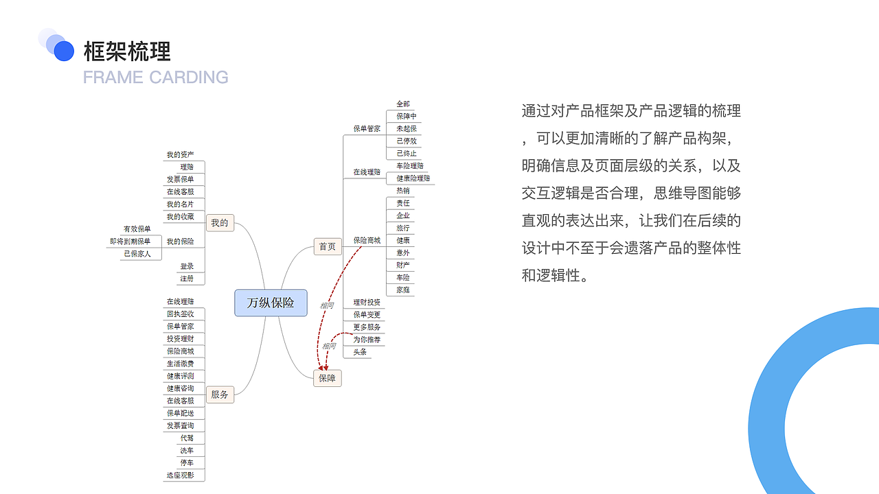 2020作品集（图ZMjM0NTc2MDI4） - 交互/UE - 站酷设计师浅灬墨原创素材 - 站酷ZCOOL