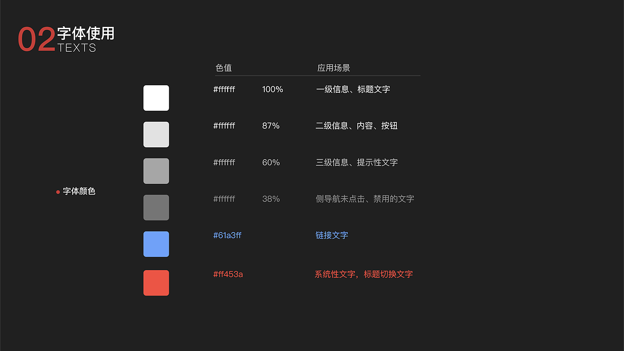 B端UI设计规范（图ZMjkyNDI1NzA4） - 其他UI - 站酷设计师小歇子Lee原创素材 - 站酷ZCOOL