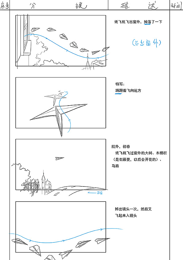 三维动画短片分镜