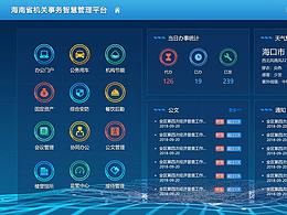 機(jī)關(guān)事務(wù)智慧管理平臺(tái)首頁