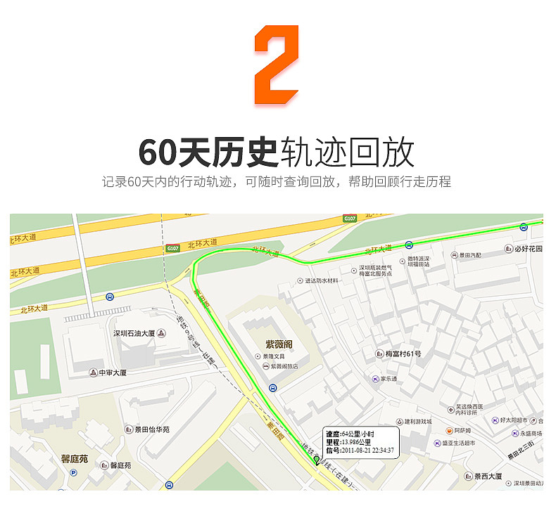 还是一组产品描述