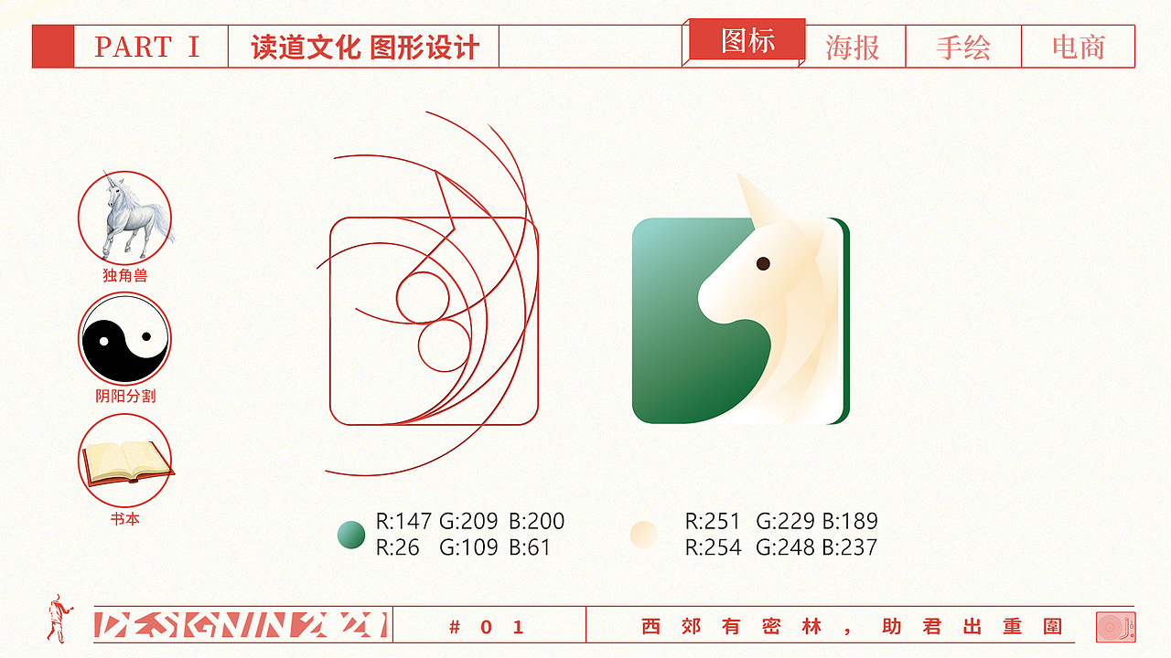 2020作品整理