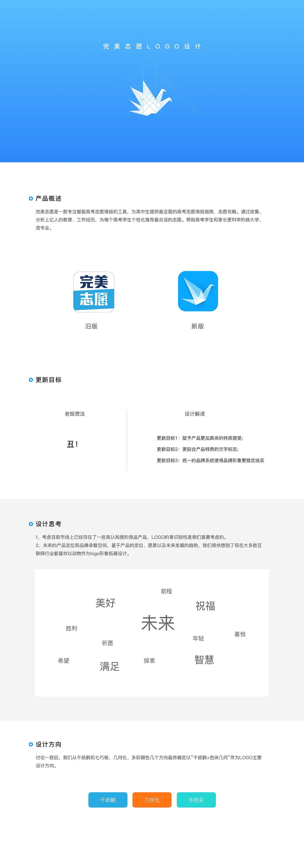教育类APP(高考志愿填报工具)