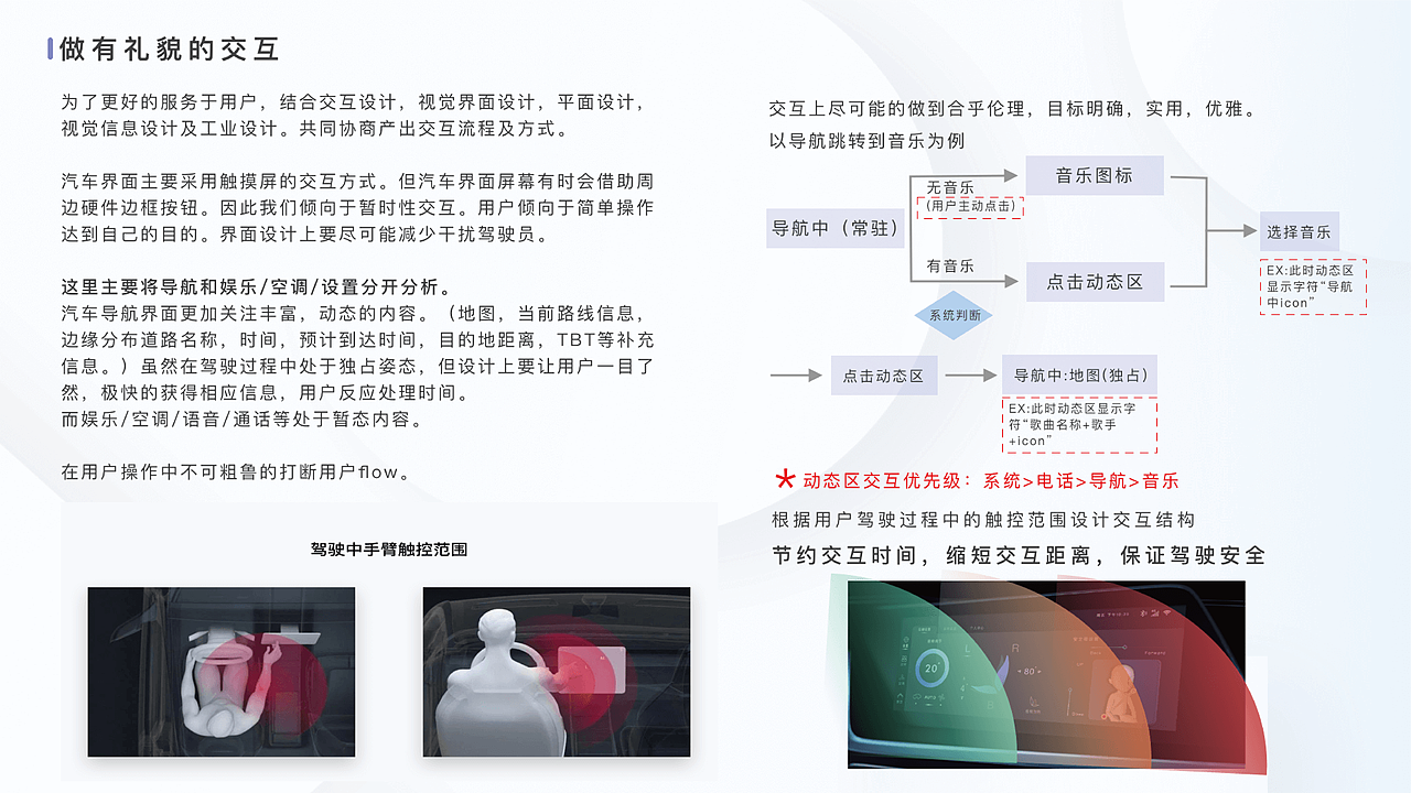 2019-2021作品集（图ZMjkyNzk3Nzg0） - 交互/UE - 站酷设计师伊达223原创素材 - 站酷ZCOOL