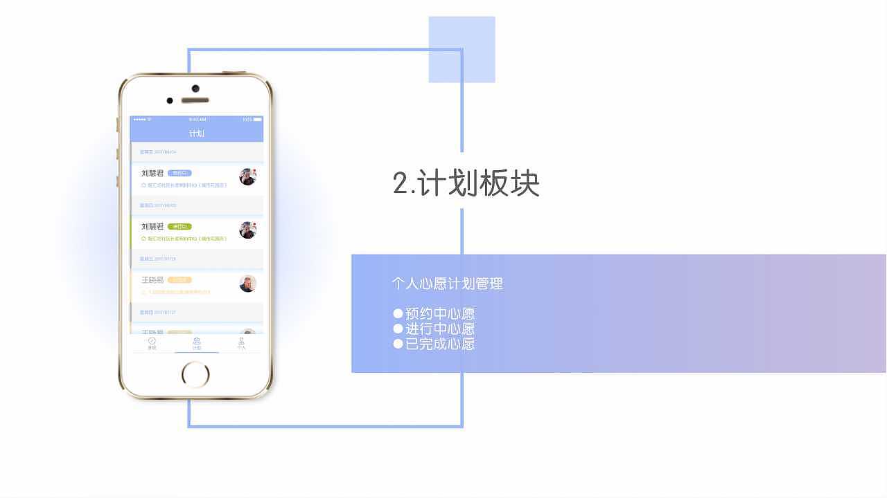 【服务系统设计】签签免宿-养老院服务模式创新探索（图ZMTI5NTgyMzM2） - 人机交互 - 站酷设计师贞小白原创素材 - 站酷ZCOOL