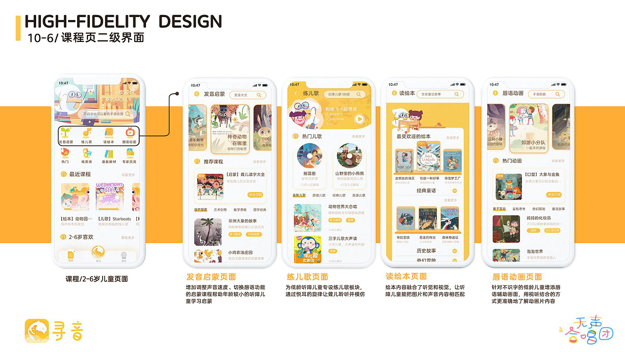 协助听障儿童成长康复的趣味语训化软件