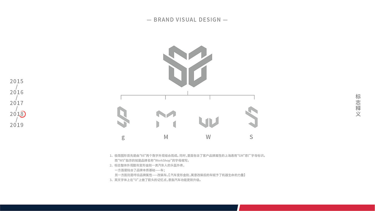 品牌案例总结(二)