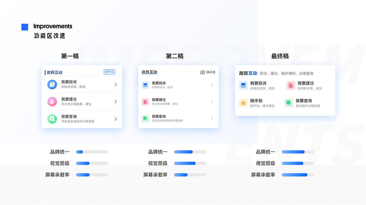 浙里督小程序2.0