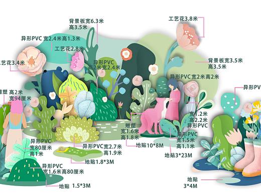 一些小型商场美陈