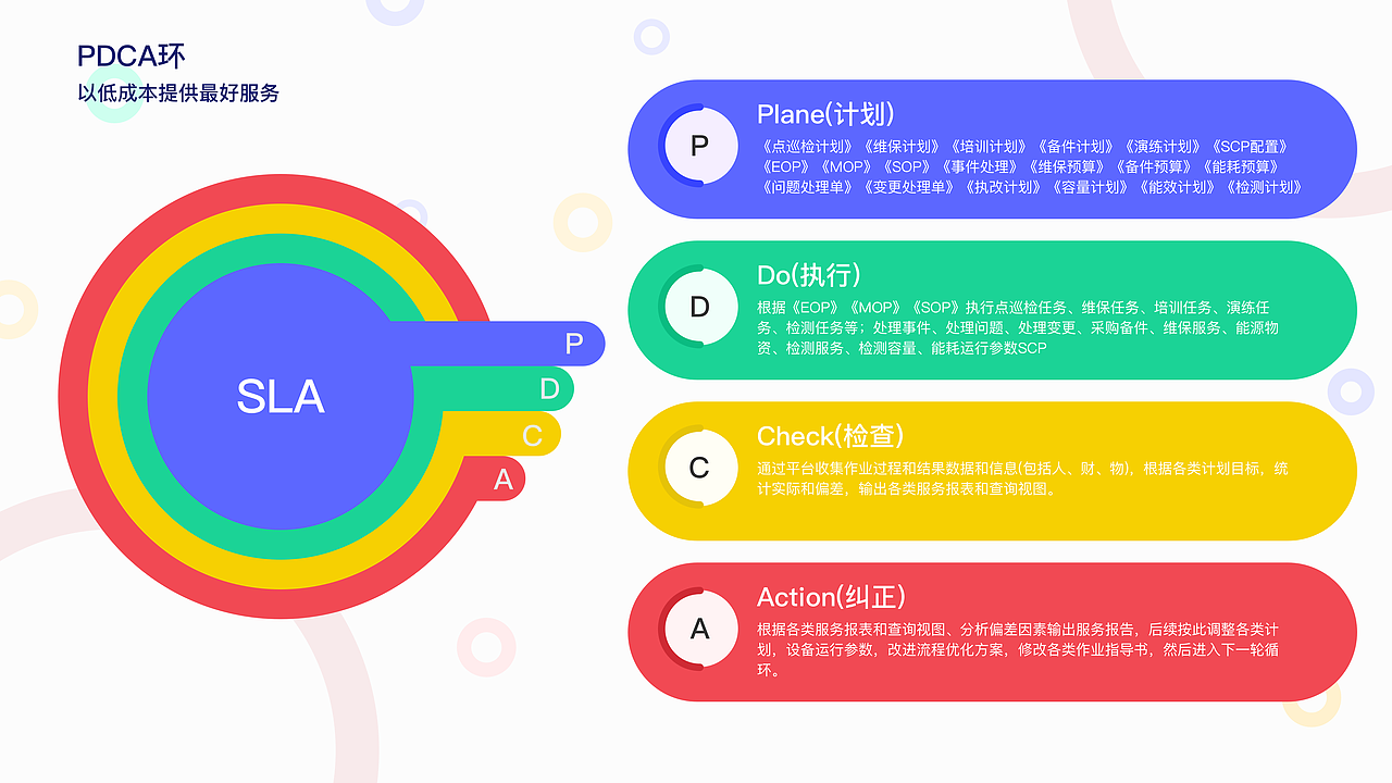 信息图标（图ZMjUxOTk3MjQw） - 信息图表 - 站酷设计师Z22130118原创素材 - 站酷ZCOOL
