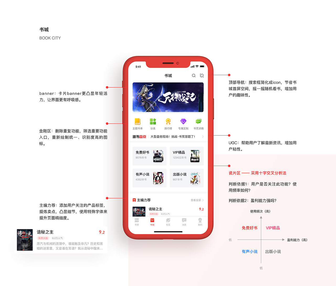 2019年创作历程（上篇） — Sabaku_no_Gaara（图ZMTkxNDc2MDky） - APP界面 - 站酷设计师Sabaku_no_Gaara原创素材 - 站酷ZCOOL